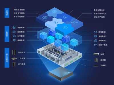 喜報 | etsme榮獲第十五屆杭州高價值知識產權智能產品創新創意大賽銅獎，數字技術服務再添新榮